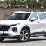HYUNDAI Santa Fe 2026 – Ready for Export From China | Chinese Ev Cars in Egypt